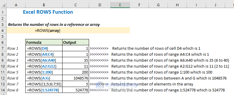  Overview of ROWS function