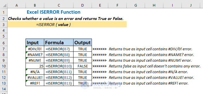 Overview of the ISERROR Function