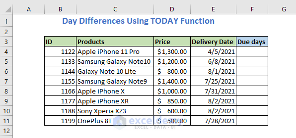 Day Differences Using TODAY Function