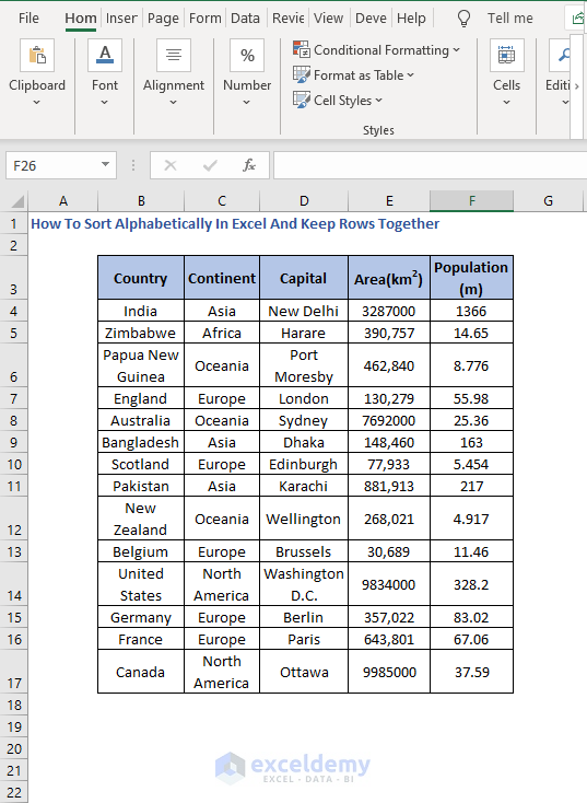 Dataset - How To Sort Alphabetically In Excel And Keep Rows Together