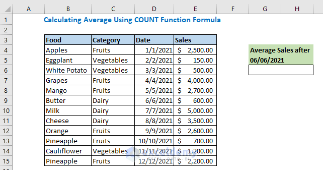 Calculating Average Using COUNT Function Formula