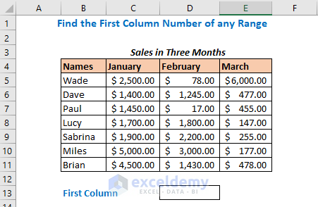 Find the First Column Number of any Range