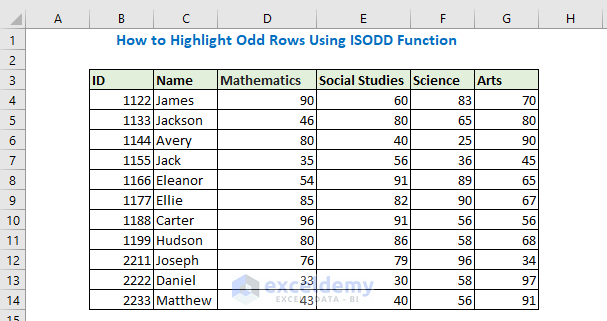 How to Highlight Odd Rows Using ISODD Function