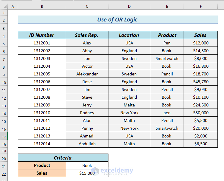 Applying OR Function for Excel Filter Multiple Columns Simultaneously