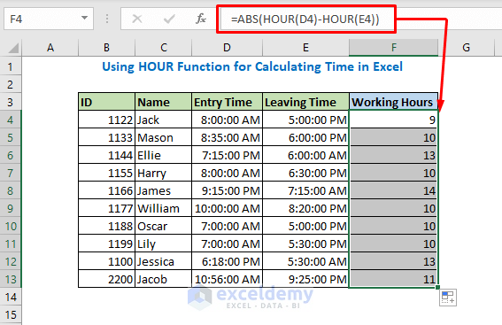 formula using ABS and Hour function
