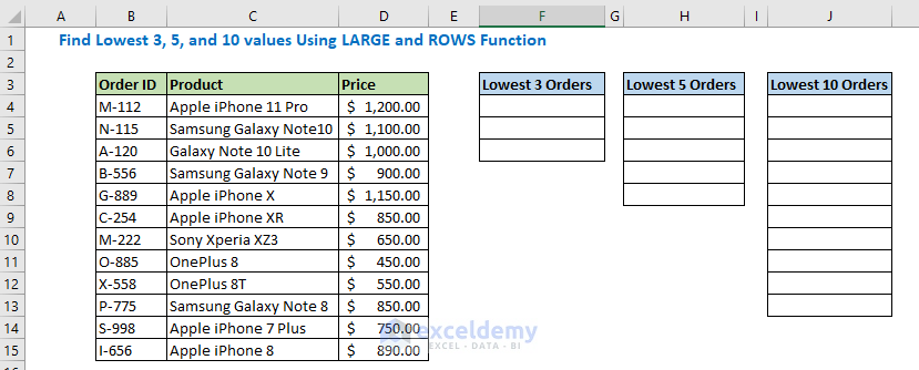 Find Lowest 3, 5, and 10 values Using LARGE and ROWS Function