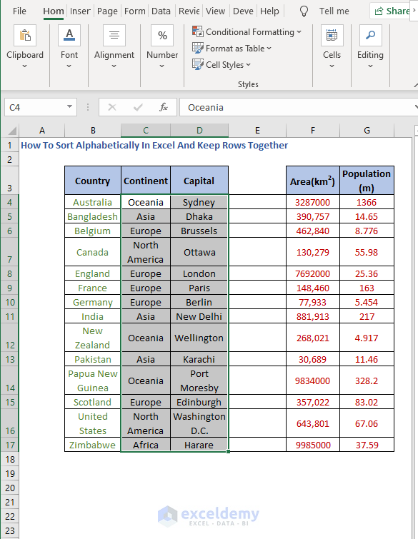 Parted sort - How To Sort Alphabetically In Excel And Keep Rows Together