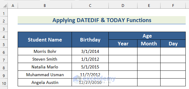 Apply DATEDIF & TODAY Functions to Count Age in Excel