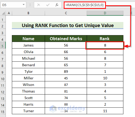 Getting Duplicate Value Using Rank Function in Excel