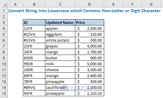 Convert String into Lowercase which Contains Non-Letter or Digit Character