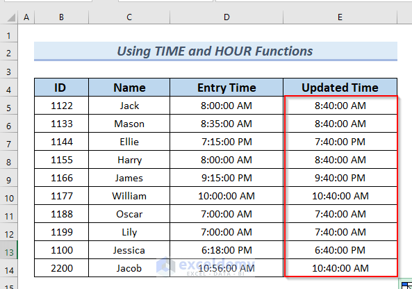 Use of HOUR Function and TIME Function to calculate Updated Time