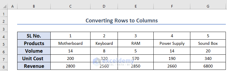 How to Convert Rows to Columns in Excel