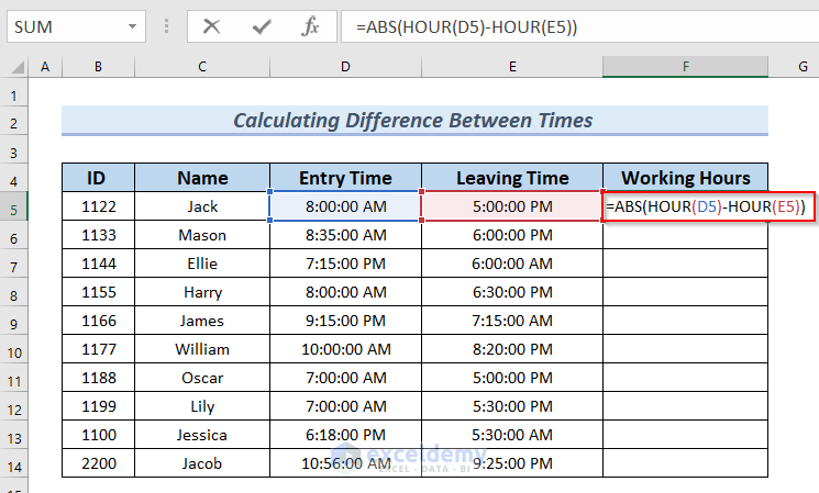 Using HOUR Function to Calculate Working Hours