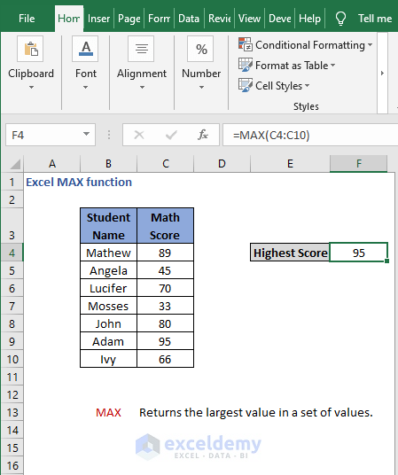 Overview - Excel MAX function