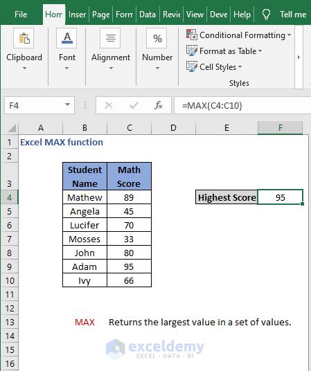 How To Use Max Function In Excel 6 Examples Exceldemy