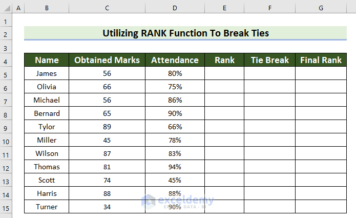 Utilize RANK Function to Break Ties in Excel