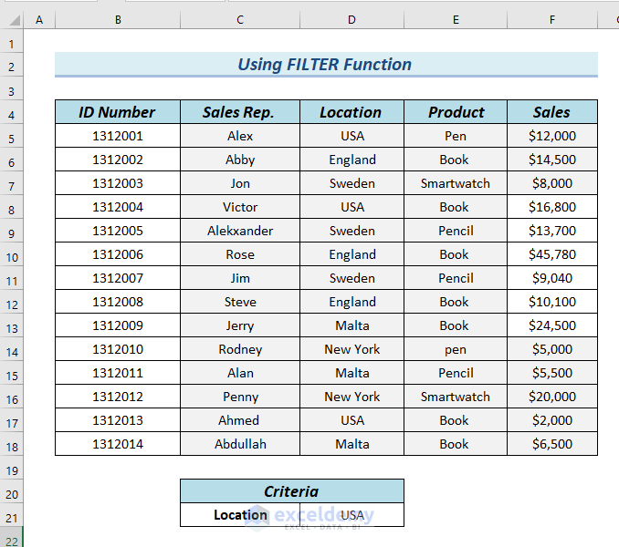 Use of FILTER Function for Excel Filter Multiple Columns Simultaneously