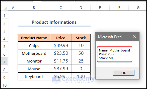 Output Value shoiwng the Price and stock value