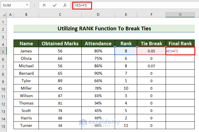 Calculating Final Rank in Excel