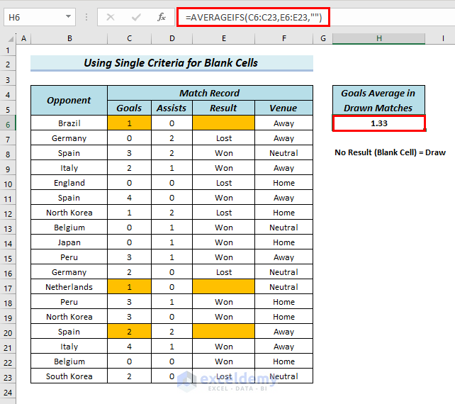 Single Criteria for Blank Cells
