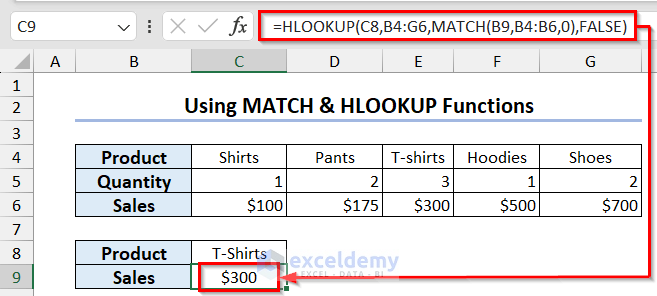 Applying HLOOKUP with MATCH Function to Lookup Values in Horizontal Dataset