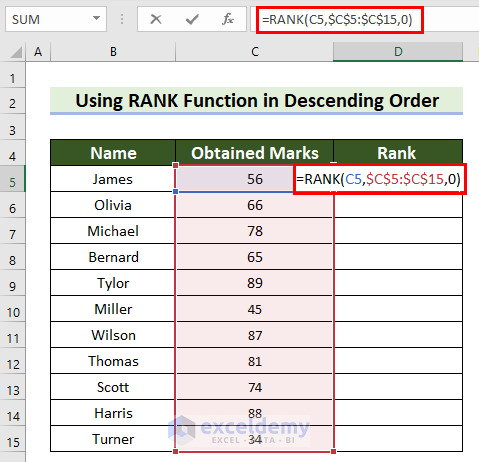 Use RANK Function in Descending Order in Excel