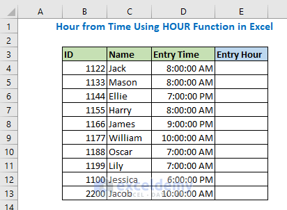 Hour from Time Using HOUR Function in Excel