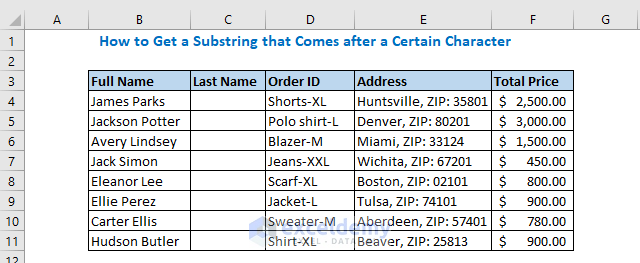 How to Get a Substring that Comes after a Certain Character