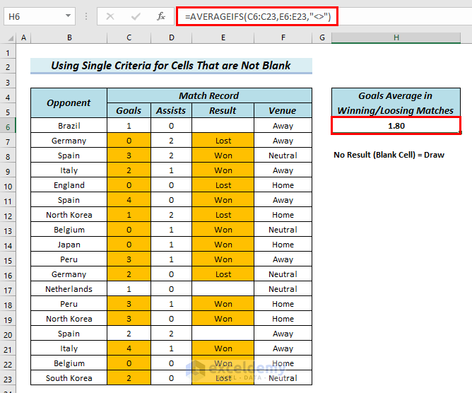 Single Criteria for Cells That are Not Blank