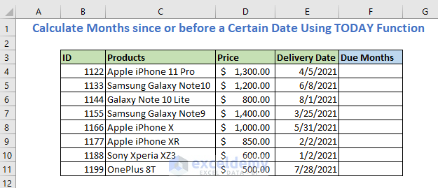 Calculate Months since or before a Certain Date Using TODAY Function