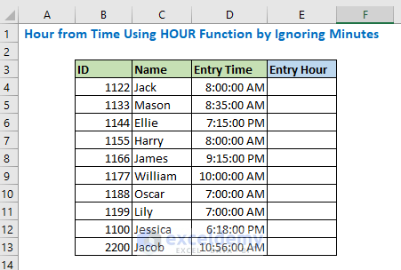 Hour function ignoring minutes