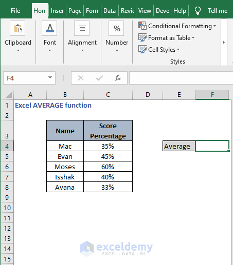 Percentage data - Excel AVERAGE function