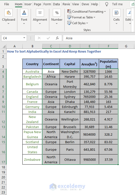 Sorted improperly - How To Sort Alphabetically In Excel And Keep Rows Together