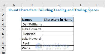 Count Characters Excluding Leading and Trailing Spaces