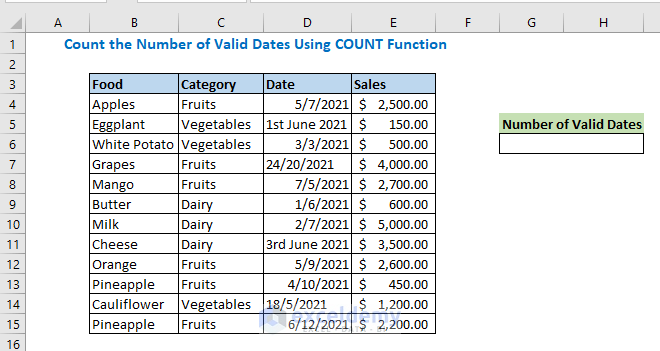 Count number of valid dates using COUNT function