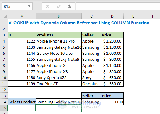 Output of VLOOKUP and COLUMN function