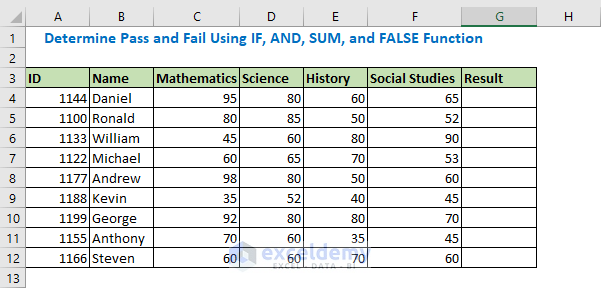 Determine Pass and Fail Using IF, AND, SUM, and FALSE Function
