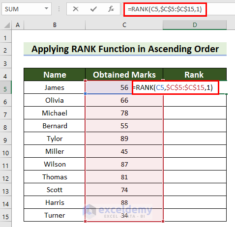 Apply RANK Function in Ascending Order in Excel