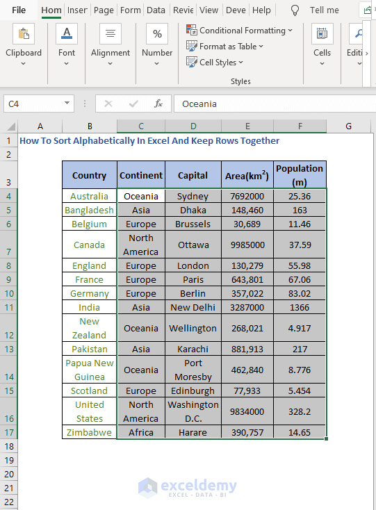 Sorter alphabetically and carry rows- How To Sort Alphabetically In Excel And Keep Rows Together