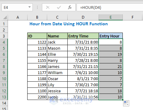 Output of HOUR function