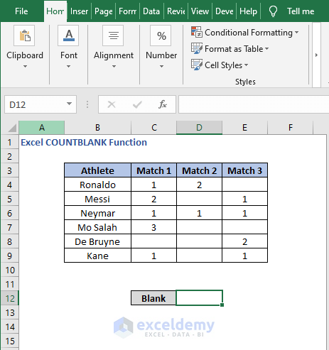 Count blank from entire data - Excel COUNTBLANK Function