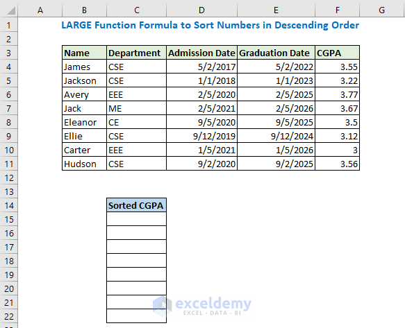LARGE Function Formula to Sort Numbers in Descending Order