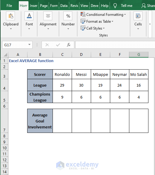 Column dataset - Excel AVERAGE function