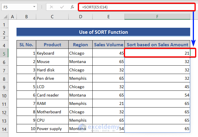 Advanced Sorting with Excel Formula