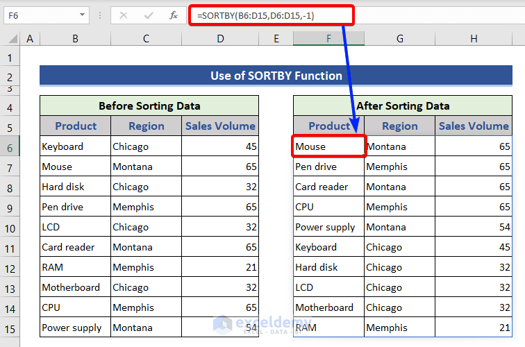 Advanced sorting using SORTBY function in Excel