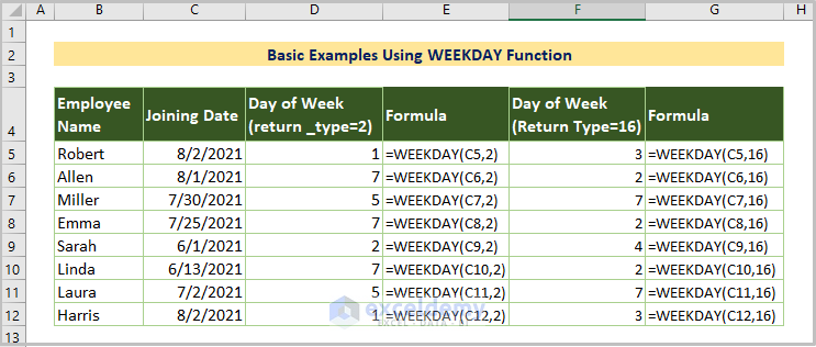 Basic Examples of WEEKDAY Function