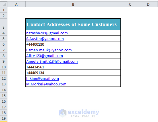 Contact Addresses of Some Customers
