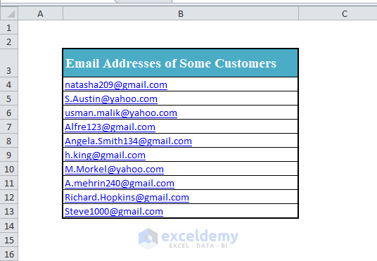 Email Addresses of Some Customers