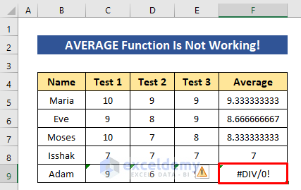 AVERAGE Function Is Not Working in Excel