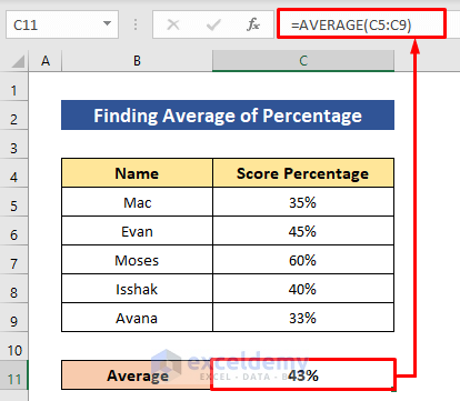 Find the Average of Percentage